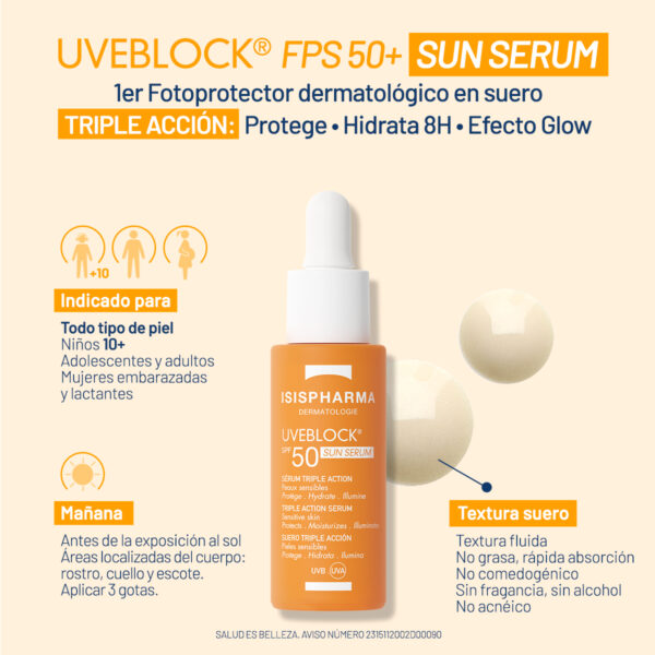 Uveblock Sun Serum SPF 50 Protector Solar Facial Suero - Imagen 2
