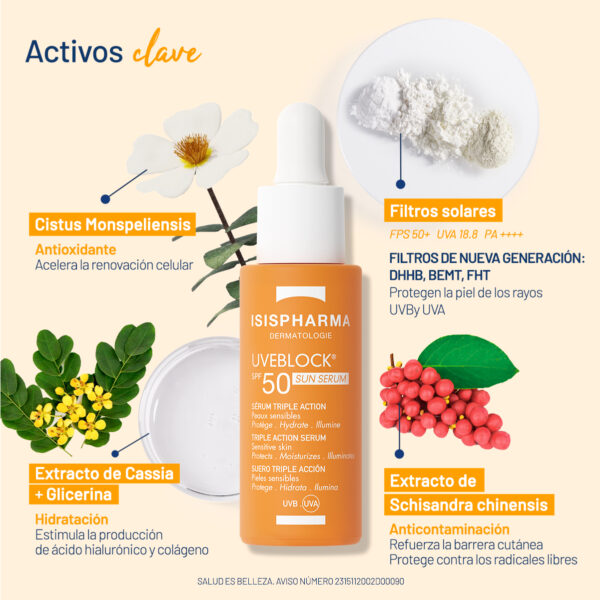 Uveblock Sun Serum SPF 50 Protector Solar Facial Suero - Imagen 3